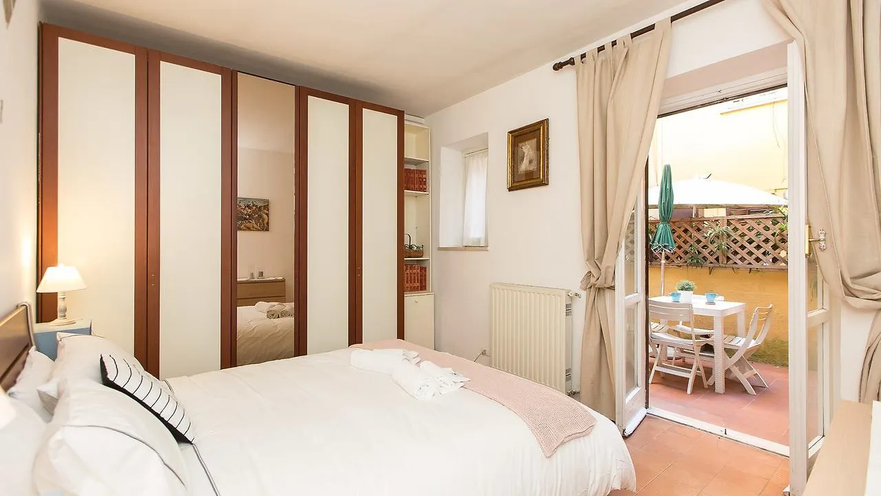 Rental In Rome Panieri Terrace